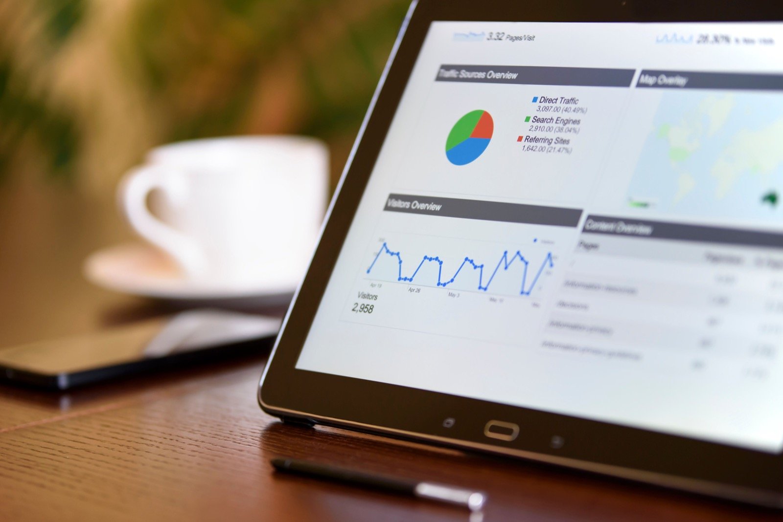 Email marketing analytics